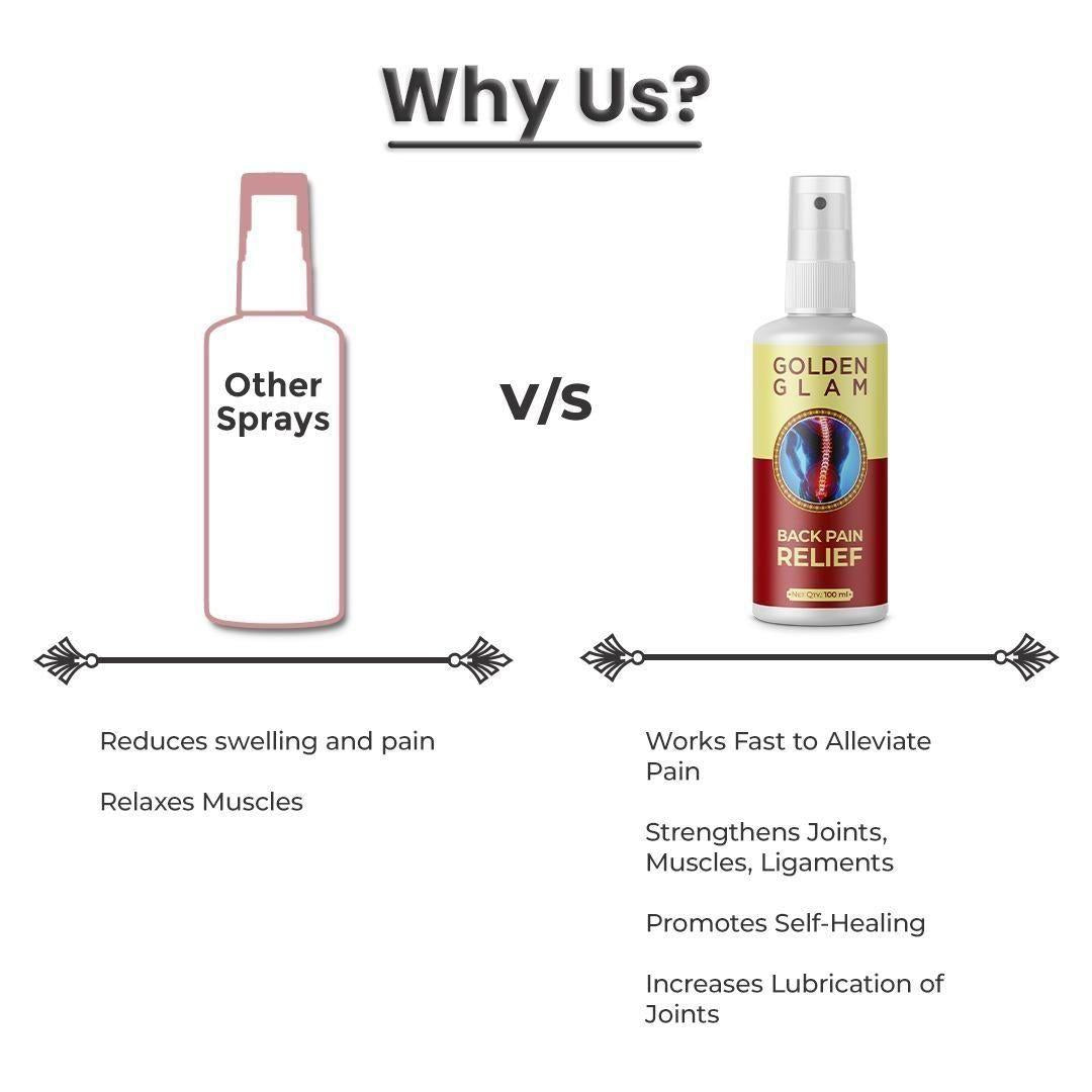 Back Relief Spray 50ml ( Buy 1 Get 1 *FREE* )