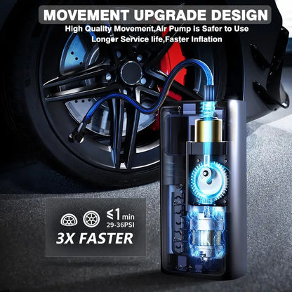 Portable Air Compressor Tire Inflator