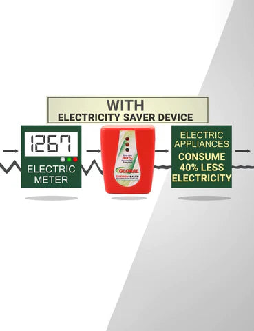 Electricity Saving Device Electricity Saver