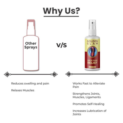 Back Relief Spray 50ml ( Buy 1 Get 1 *FREE* )